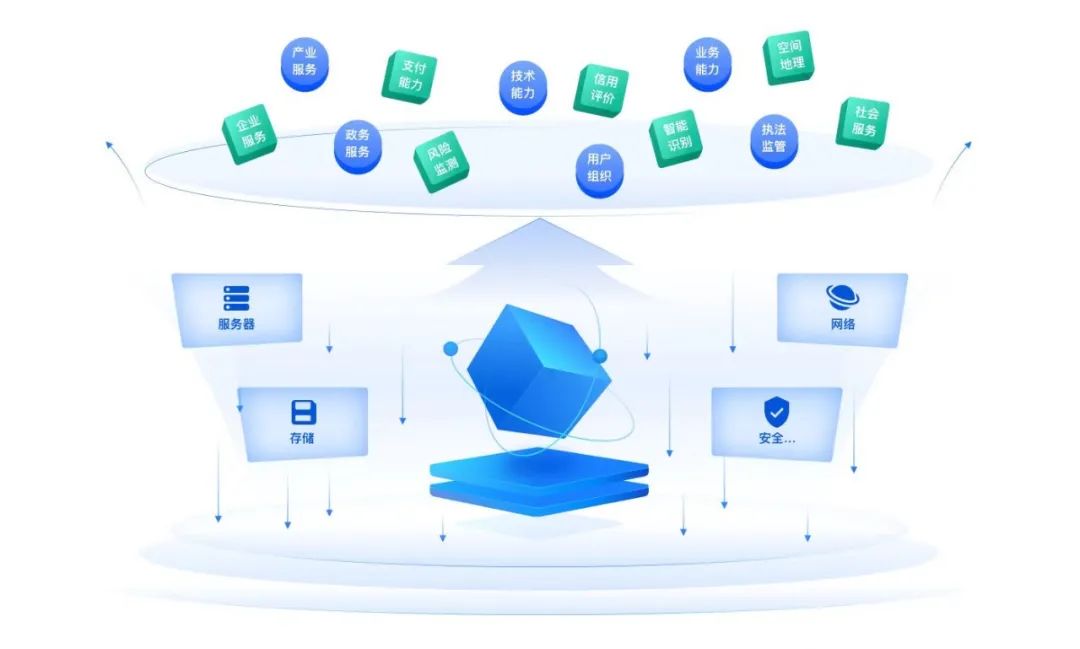 開放、生態、智能 廣西打造全國首創政商民客一體化移動服務新生態